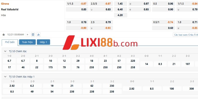 Tỉ lệ cá cược trận Girona vs Valladolid