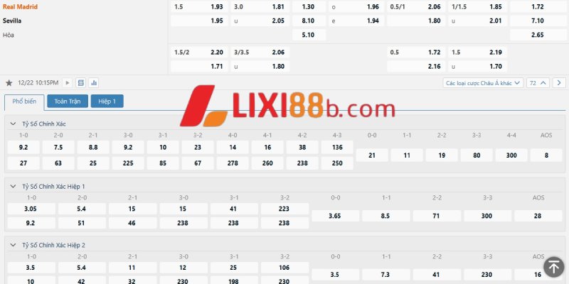 Tỉ lệ kèo trận Real Madrid vs Sevilla