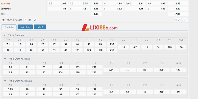 Tỉ lệ cá cược đáng chú ý trận Atalanta vs Juventus