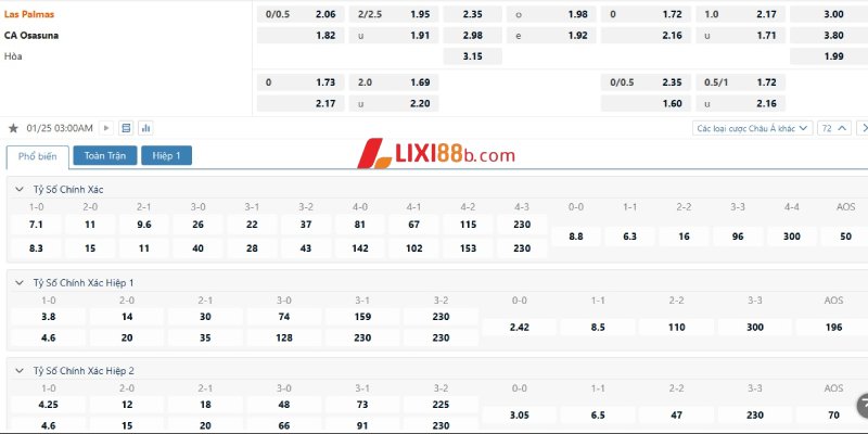 Tỉ lệ cá cược trận Las Palmas vs Osasuna