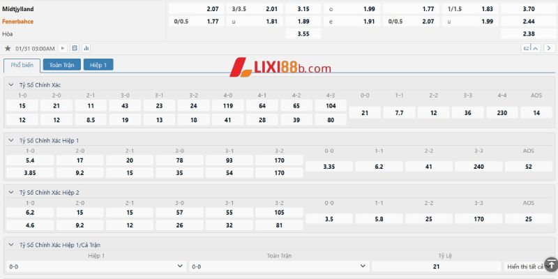 Tỉ lệ cá cược trận Midtjylland vs Fenerbahce