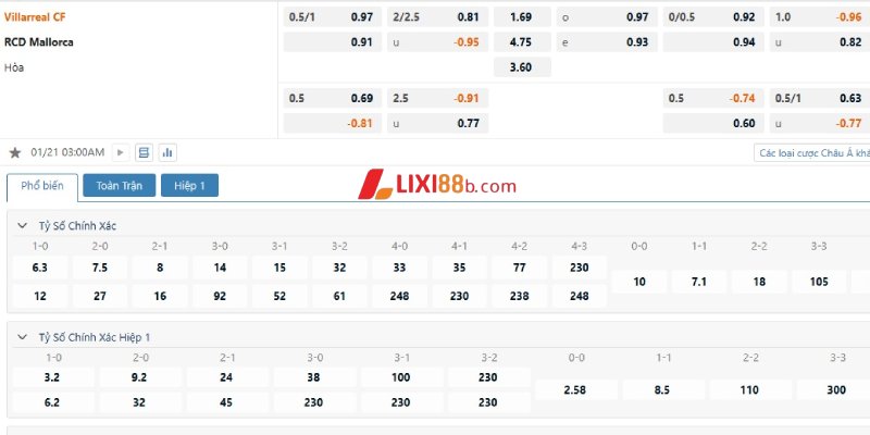Tỉ lệ cá cược trận Villarreal vs Mallorca