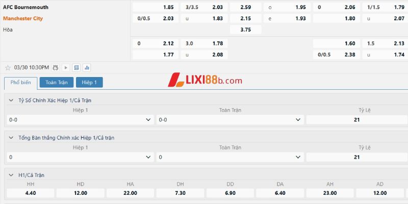 Tỉ lệ cá cược trận Bournemouth vs Man City