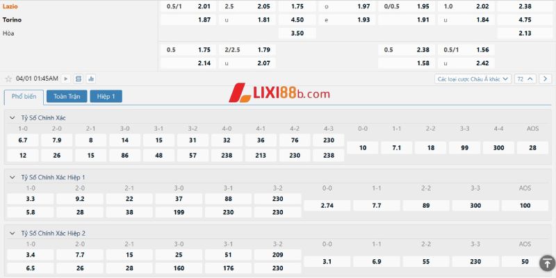 Tỉ lệ cá cược trận Lazio vs Torino