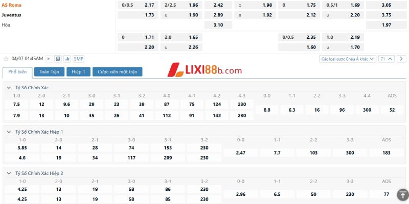 Tỉ lệ cá cược trận AS Roma vs Juventus