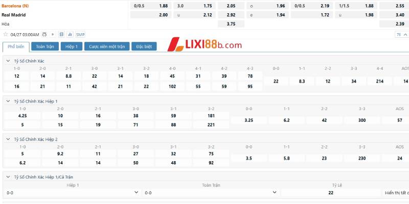 Tỉ lệ cá cược trận Barcelona vs Real Madrid