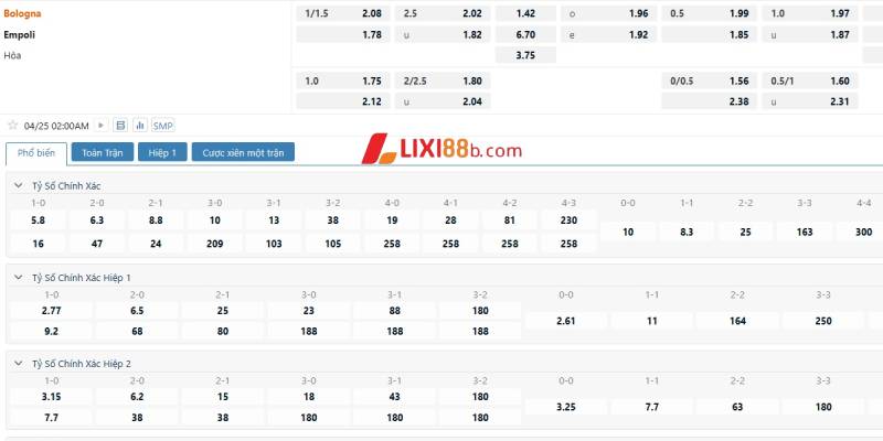 Tỉ lệ cá cược trận Bologna vs Empoli