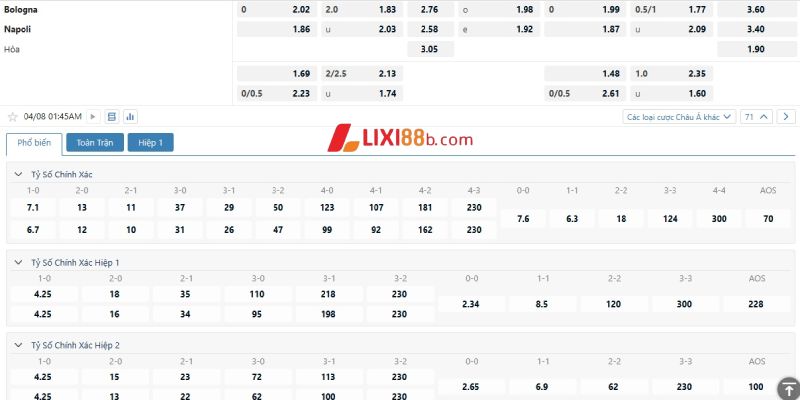Tỉ lệ cá cược trận Bologna vs Napoli