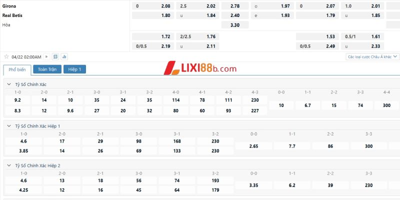Tỉ lệ cá cược trận Girona vs Real Betis