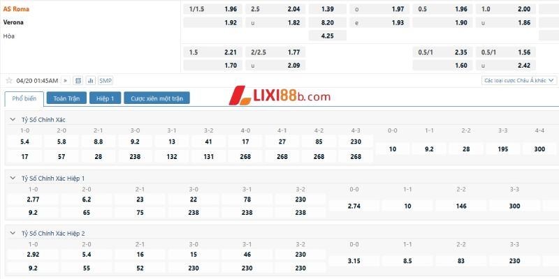 Bảng kèo trận Roma vs Verona