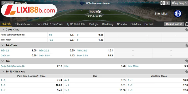 Bảng kèo PSG vs Inter Milan ngày 01/06/2025