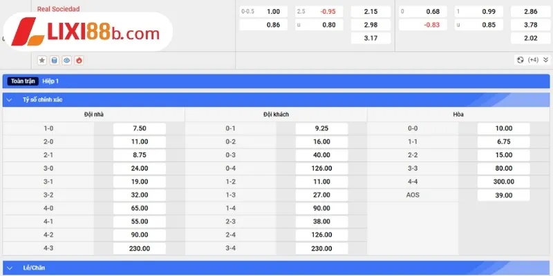 Bảng kèo Real Sociedad vs Celta Vigo ngày 14/5/2025 