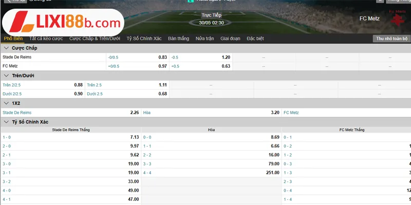 Bảng kèo Reims vs Metz ngày 30/5/2025