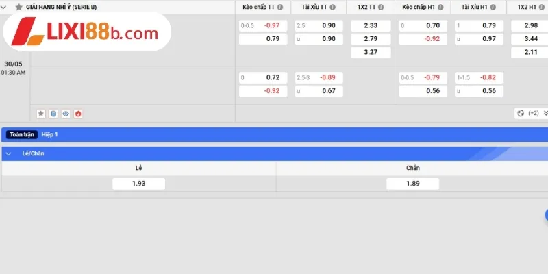 Bảng kèo Cremonese vs Spezia ngày 30/5/2025