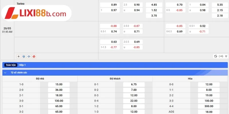 Bảng kèo Torino vs AS Roma ngày 26/5/2025