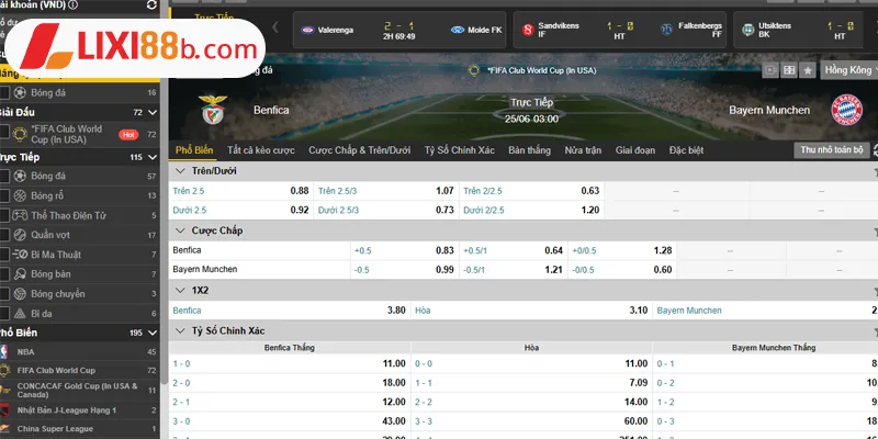 Bảng kèo Benfica vs Bayern Munich ngày 25/06/2025