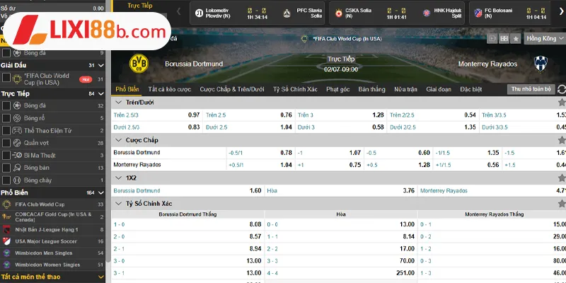 Bảng kèo Dortmund vs Monterrey ngày 02/07/2025