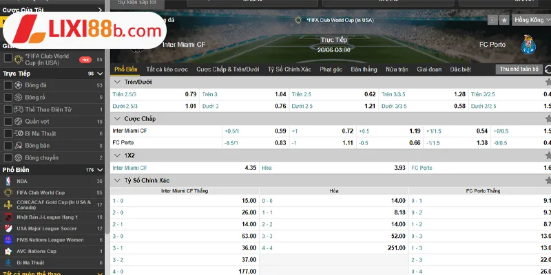 Bảng tỷ lệ kèo Inter Miami vs FC Porto ngày 20/06/2025