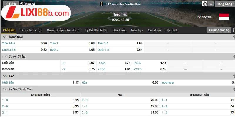 bảng kèo nhật bản vs indonesia ngày 10/06/2025