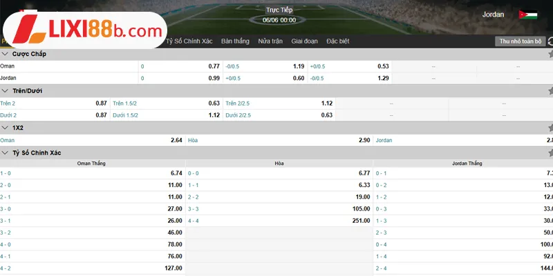 Bảng kèo Oman vs Jordan ngày 06/06/2025