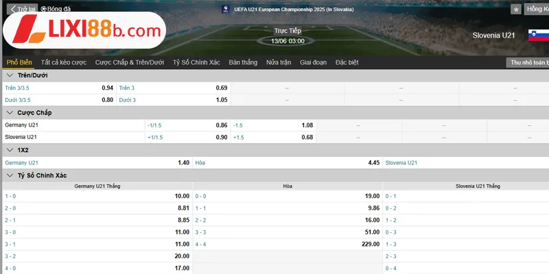 Bảng kèo U21 Đức vs U21 Slovenia ngày 13/06/2025