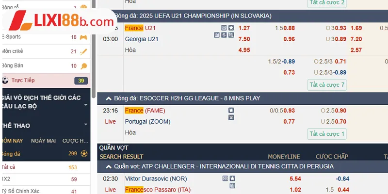 Bảng kèo U21 Pháp vs U21 Georgia ngày 15/06/2025