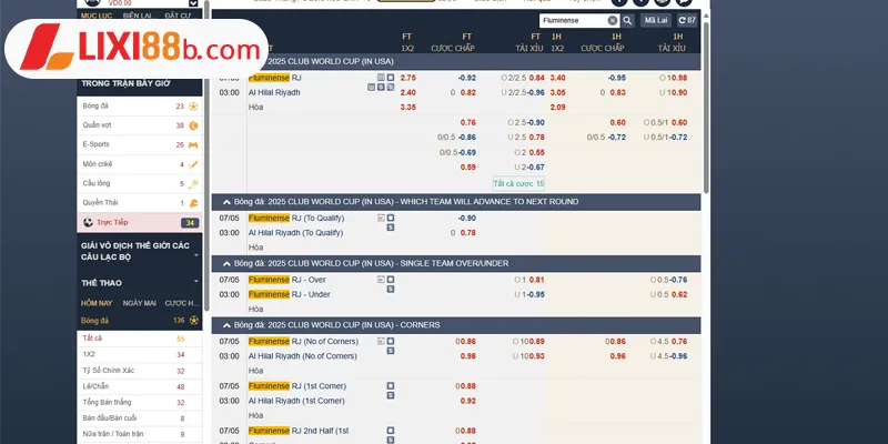 Bảng kèo Fluminense vs Al Hilal ngày 05/07/2025