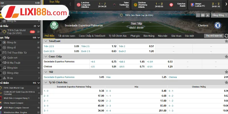 Bảng kèo Palmeiras vs Chelsea ngày 05/07/2025