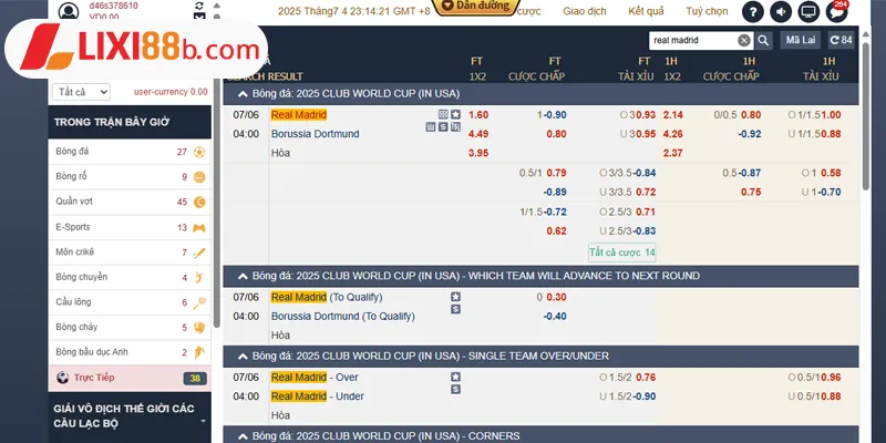 Bảng kèo Real Madrid vs Dortmund ngày 06/07/2025