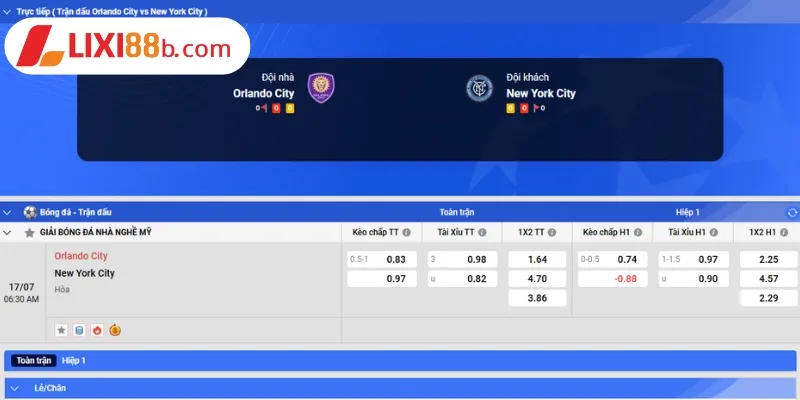 Bảng kèo Orlando City vs New York City ngày 17/7/2025