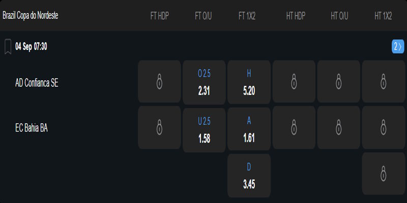 AD Confiança vs EC Bahia BA - bảng tỷ lệ kèo