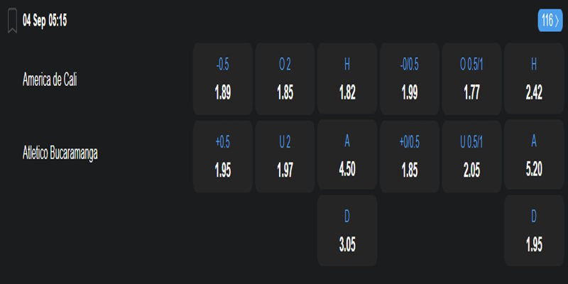 America de Cali vs Atletico Bucaramanga - bảng tỷ lệ kèo