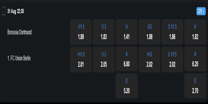 Dortmund vs Union Berlin - bảng tỷ lệ kèo