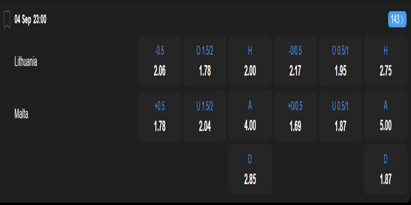 Lithuania vs Malta - bảng tỷ lệ kèo