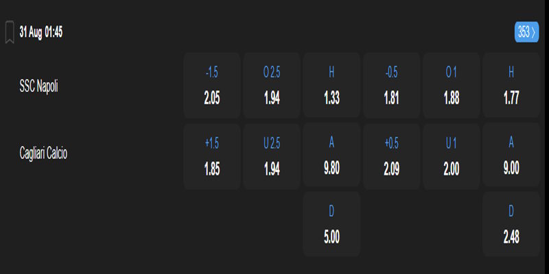 Napoli vs Cagliari - bảng tỷ lệ kèo.