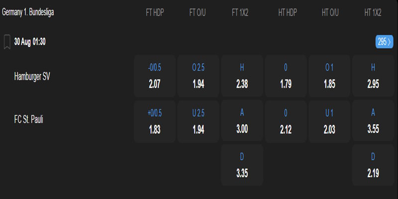 Hamburger SV vs St. Pauli - bảng tỷ lệ kèo