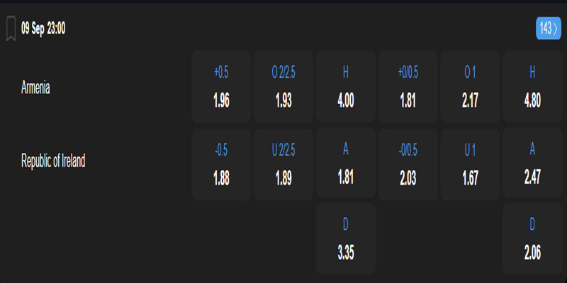 Armenia vs Cộng Hòa Ireland - bảng tỷ lệ kèo