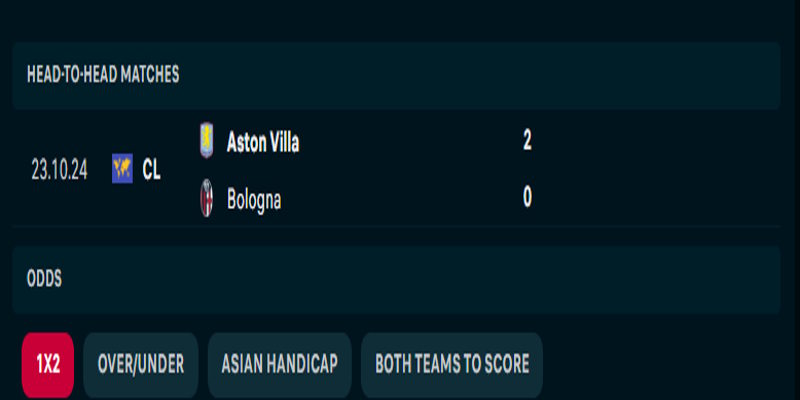 Aston Villa vs Bologna - thống kê thành tích đối đầu