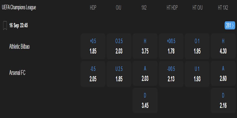 Ath. Bilbao vs Arsenal FC - bảng tỷ lệ kèo