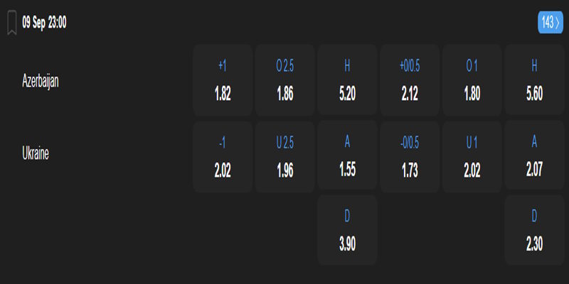Azerbaijan vs Ukraine - bảng tỷ lệ kèo