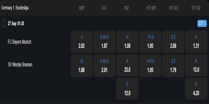 Bayern Munich vs Werder Bremen - bảng tỷ lệ kèo.