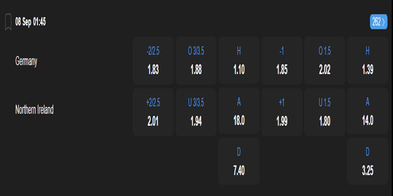 Đức vs Bắc Ireland - bảng tỷ lệ kèo.