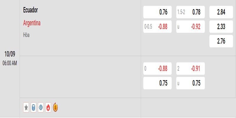 Ecuador vs Argentina - bảng tỷ lệ cược