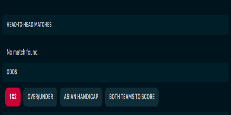 FC Kairat Almaty vs Real Madrid chưa từng đối đầu trong lịch sử