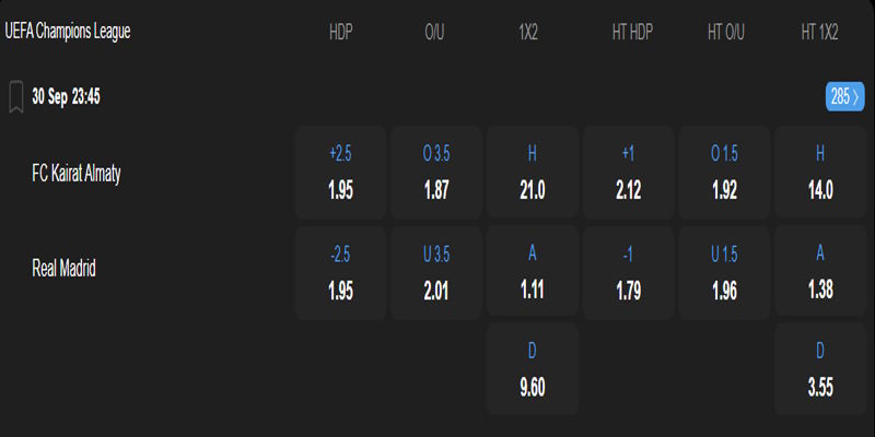 FC Kairat Almaty vs Real Madrid - bảng tỷ lệ