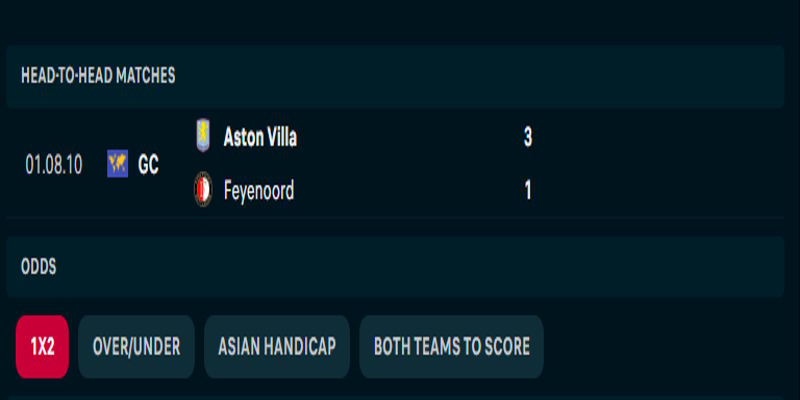 Feyenoord vs Aston Villa - phong độ gặp nhau trước kia