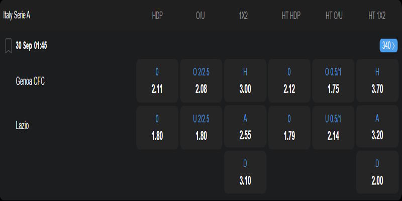 Genoa vs Lazio - bảng tỷ lệ kèo