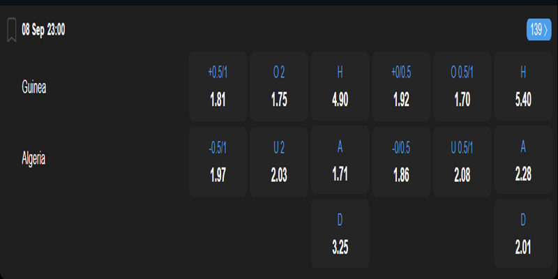 Guinea vs Algeria - bảng tỷ lệ kèo