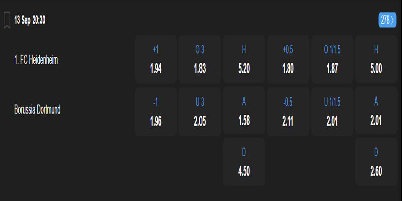Heidenheim vs Dortmund - bảng tỷ lệ kèo