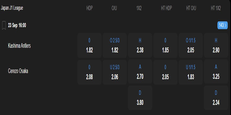 Kashima Antlers vs Cerezo Osaka - bảng tỷ lệ kèo